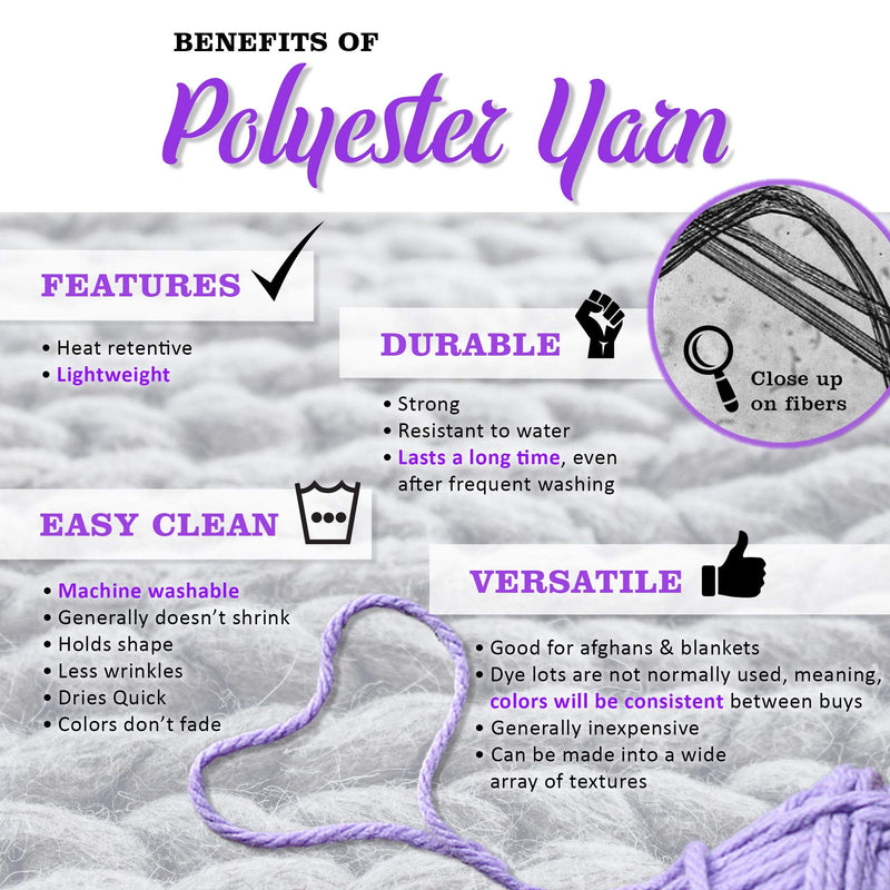 polyester yarn information