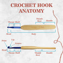 anatomy of a crochet hook