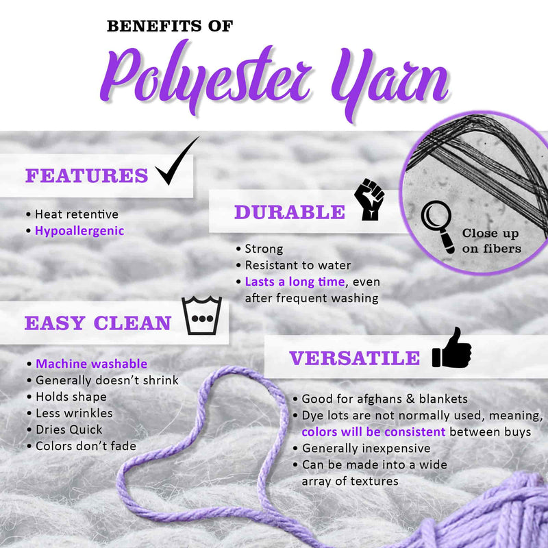 polyester info chart