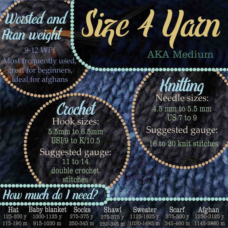 medium yarn info chart